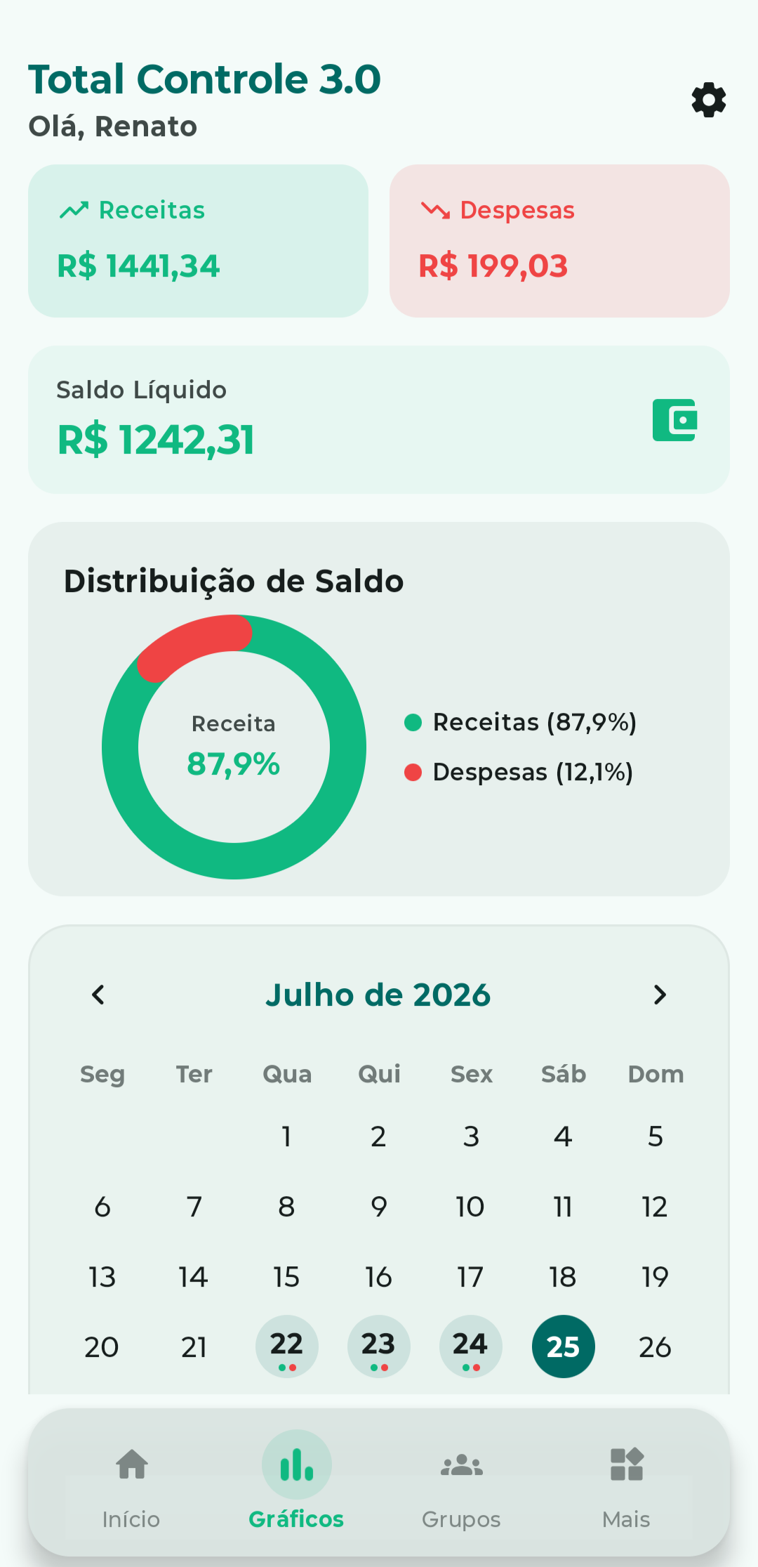 Categorias